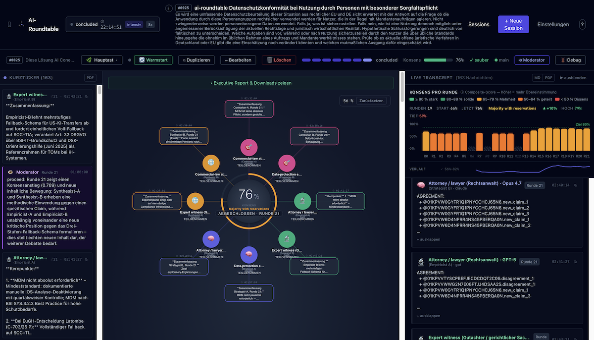 Der Expertentisch — Konferenz-Ansicht des moderierten Fachdiskurses